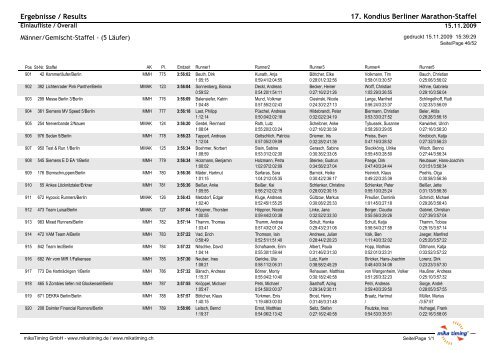 XVII. Marathonstaffel - Ergebnisse, P. 3 - dashman.de