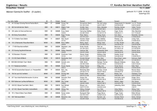 XVII. Marathonstaffel - Ergebnisse, P. 3 - dashman.de