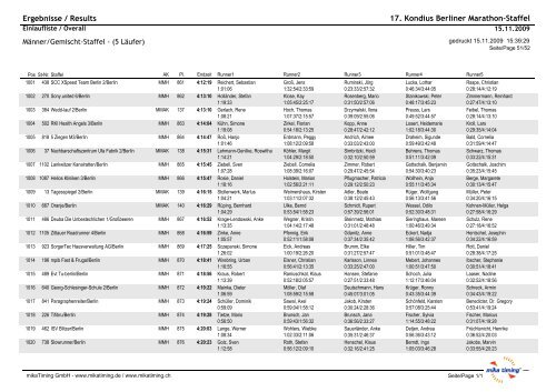 XVII. Marathonstaffel - Ergebnisse, P. 3 - dashman.de