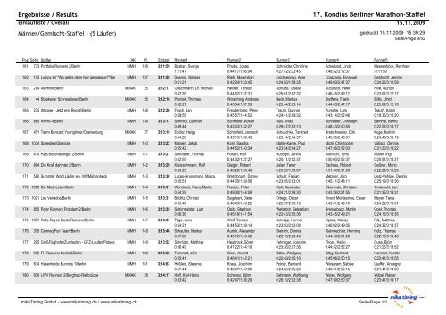 XVII. Marathonstaffel - Ergebnisse, P. 3 - dashman.de