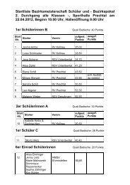 Bezirkspokal 2. Durchgang alle Klassen -, Sporthalle Prechtal am