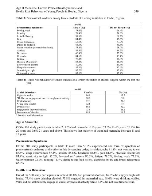 European Journal of Scientific Research - EuroJournals