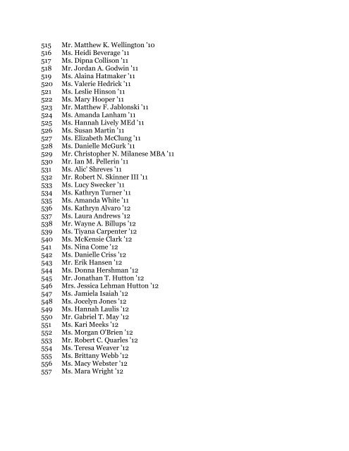 WV Wesleyan Homecoming 2012 Registered Attendees as of ...