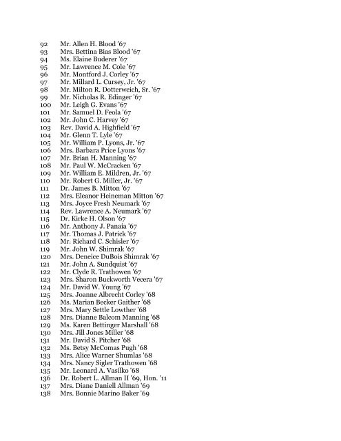 WV Wesleyan Homecoming 2012 Registered Attendees as of ...