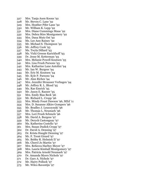 WV Wesleyan Homecoming 2012 Registered Attendees as of ...