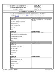 HP1-1QPL - Doing Business with Boeing