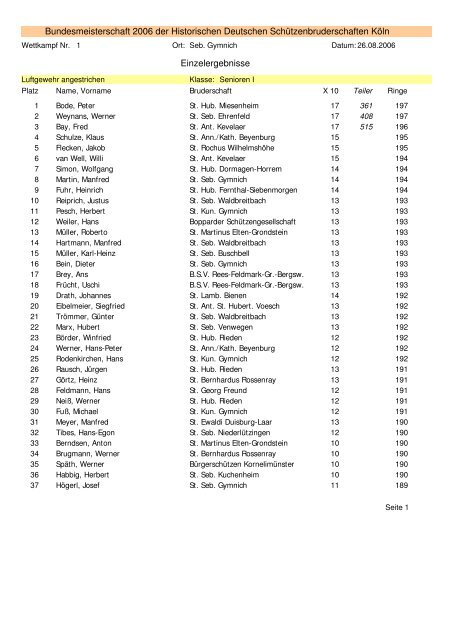 Bundesmeisterschaft 2006 Einzel - St. Antonius ...