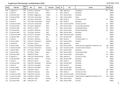 5km Jedermann - Spektakel Rheinberg eV