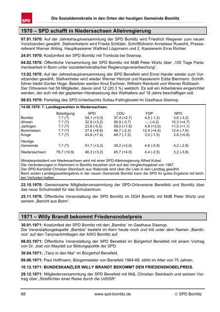 SPD-Chronik für die Orte der heutigen Gemeinde - SPD-Ortsverein ...