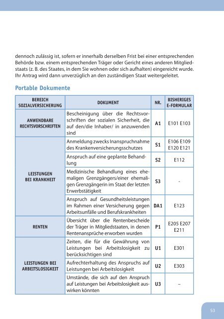 Die EU-Bestimmungen über die soziale Sicherheit