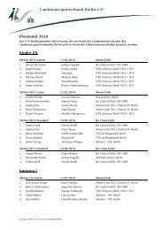 2010_Ehrentafel BM GM - Landestanzsportverband Berlin e.V.