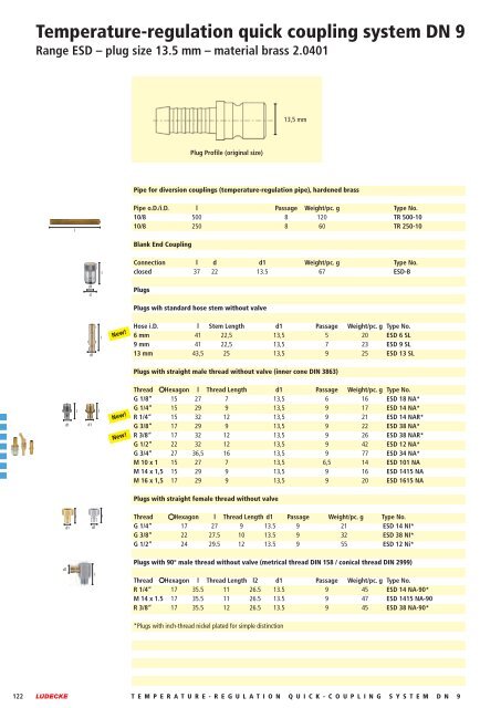 formerly DIN 2826