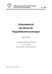 Schlussbericht des Büros für Flugunfalluntersuchungen - BFU