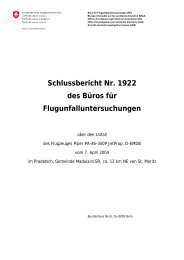 Schlussbericht Nr. 1922 des Büros für ... - BFU