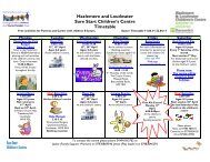 Hazlemere and Loudwater Sure Start Children's Centre Timetable