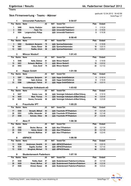 Ergebnisse Firmencup - Paderborner Osterlauf