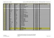 WST-57 am 5. 11. 2012 Sponsoren: BZEE-Academy GmbH / Beate ...