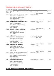 Résultats Expo de Saive du 17/05/2012 - RCBA