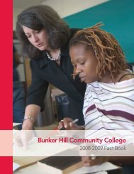 Fall 2004 – Spring 2009 - Bunker Hill Community College