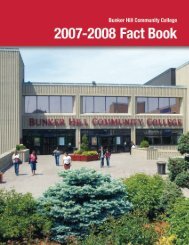 BHCC Fact Book 2007-2008 - Bunker Hill Community College