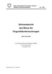 Schlussbericht des Büros für Flugunfalluntersuchungen - BFU