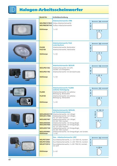 Halogen, Xenon