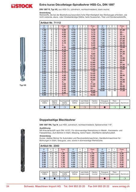 Schweiz. Maschinen Import AG - Schweizerische Maschinen Import ...