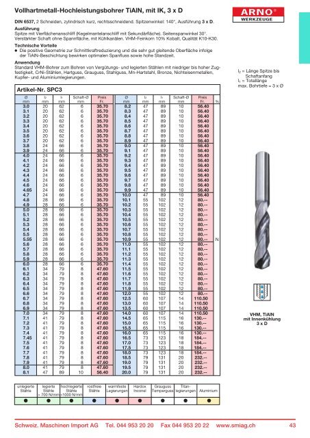 Schweiz. Maschinen Import AG - Schweizerische Maschinen Import ...