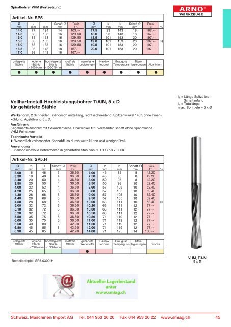 Schweiz. Maschinen Import AG - Schweizerische Maschinen Import ...