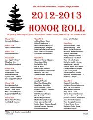 Donor Honor Roll - Associate Alumnae of Douglass College