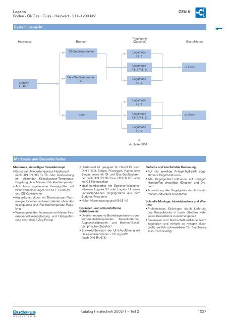 Logano GE615 Boden · Öl/Gas · Guss · Heizwert · 511 ... - Buderus