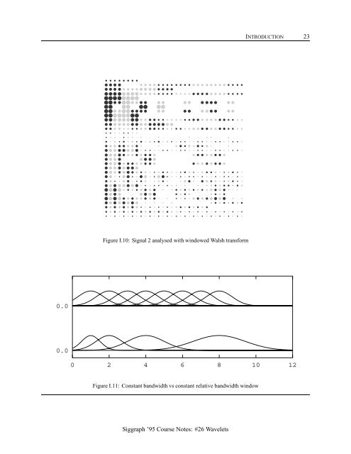 Wavelets - Caltech Multi-Res Modeling Group