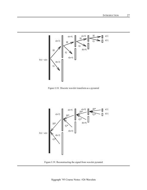 Wavelets - Caltech Multi-Res Modeling Group