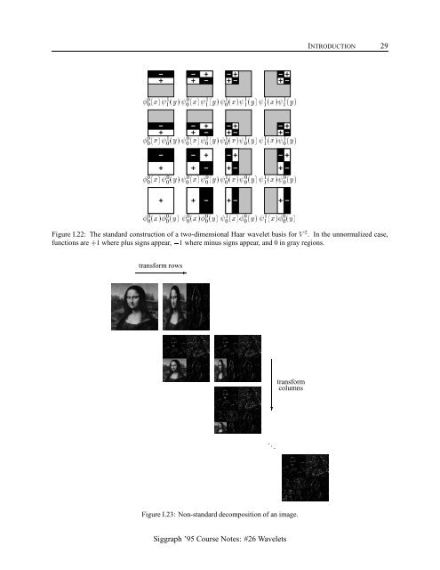 Wavelets - Caltech Multi-Res Modeling Group