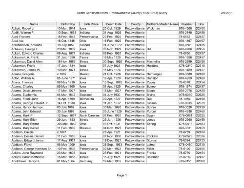 Death Certificate Index - Pottawattamie County