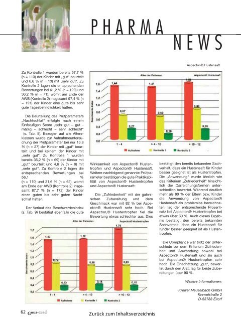 S.1 Titel Aktuell (Page 1) - Gour-med