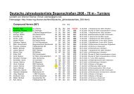 Deutsche Jahresbestenliste Bogenschießen 2008 - 70 m - Turniere