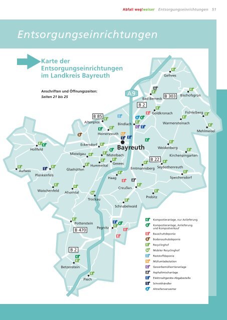 Müllvermeidung | Mülltrennung - Landkreis Bayreuth