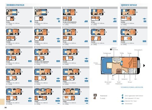 | de luxe | excellent | prestige | la vita | - Hobby Caravan