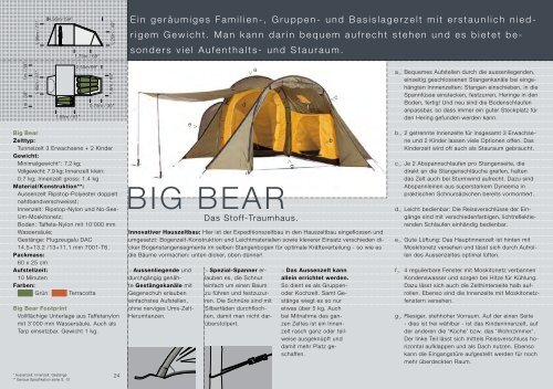 zelte tarps schlafsäcke schlafmatten hängematten biwaksäcke - Tents