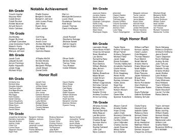 Honor Roll Notable Achievement High Honor Roll