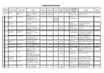 November 08.pdf - Consulate General of Bangladesh, Jeddah ...