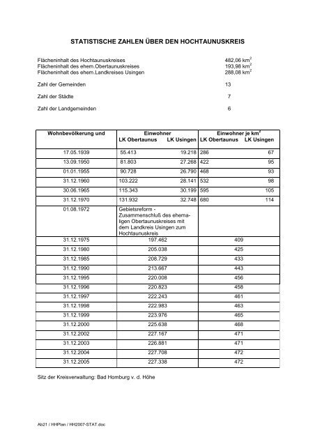 HAUSHALTSSATZUNG des Hochtaunuskreises - Pirate Leaks