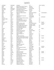 PowderMet2012 Registration List LASTNAME FIRSTNAME ... - MPIF