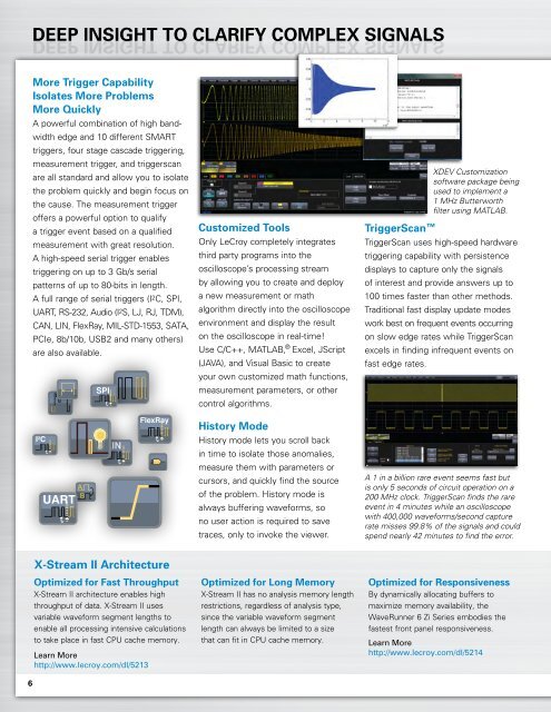 LeCroy WaveRunner 6 Zi Datasheet - Ndn