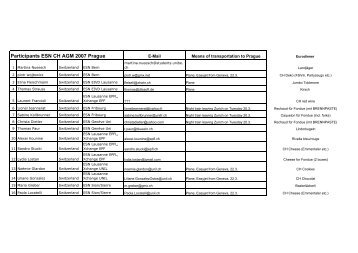 Eurodinner list AGM Final