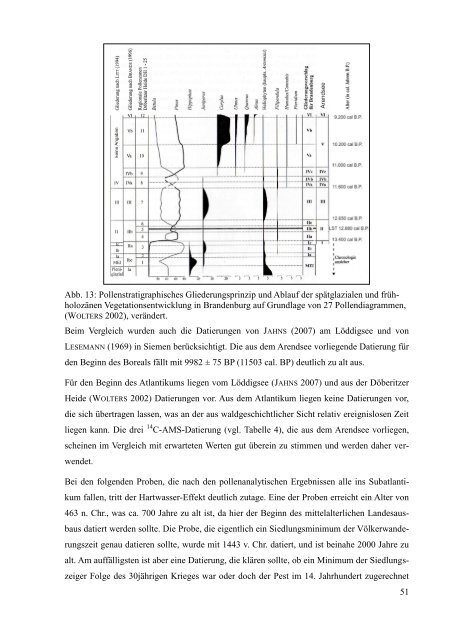 Vegetationsgeschichtliche Untersuchungen in der westlichen ...