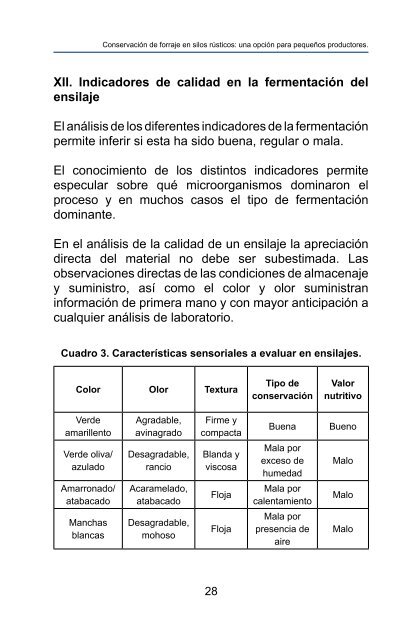 Conservación de forraje en silos rústicos - inifap - Instituto Nacional ...