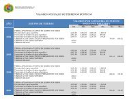 VALORES OFICIALES DE TERRENOS RÚSTICOS - Municipalidad ...