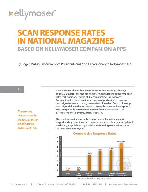 scan response rates in national magazines based on ... - 2d Code